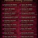 Locations available